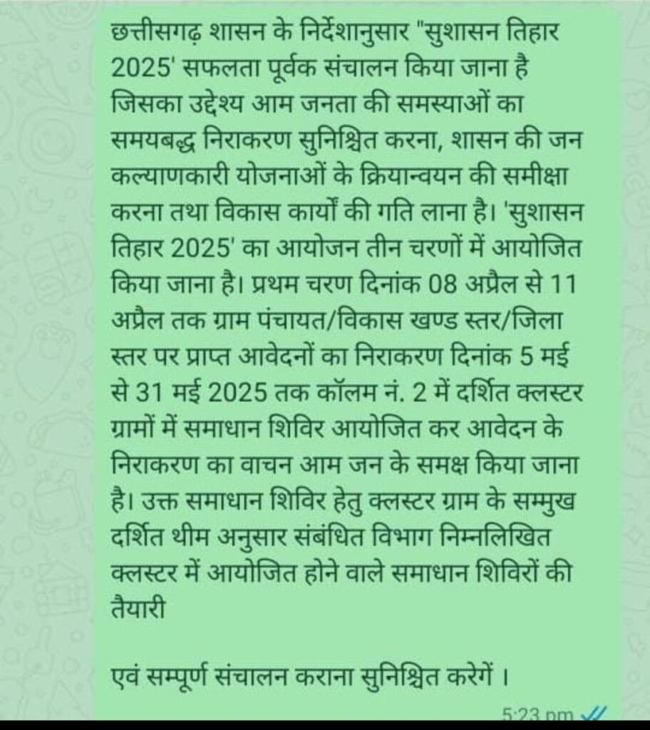 

छत्तीसगढ़ शासन के निर्देशानुसार "सुशासन तिहार 2025' सफलता पूर्वक संचालन किया जाना है जिसका उद्देश्य आम जनता की समस्याओं का समयबद्ध निराकरण सुनिश्चित करना, शासन की जन कल्याणकारी योजनाओं के क्रियान्वयन की समीक्षा करना तथा विकास कार्यों की गति लाना है। 'सुशासन तिहार 2025' का आयोजन तीन चरणों में आयोजित किया जाना है। प्रथम चरण दिनांक 08 अप्रैल से 11 अप्रैल तक ग्राम पंचायत/विकास खण्ड स्तर/जिला स्तर पर प्राप्त आवेदनों का निराकरण दिनांक 5 मई से 31 मई 2025 तक कॉलम नं. 2 में दर्शित क्लस्टर ग्रामों में समाधान शिविर आयोजित कर आवेदन के निराकरण का वाचन आम जन के समक्ष किया जाना है। उक्त समाधान शिविर हेतु क्लस्टर ग्राम के सम्मुख दर्शित थीम अनुसार संबंधित विभाग निम्नलिखित क्लस्टर में आयोजित होने वाले समाधान शिविरों की तैयारी

एवं सम्पूर्ण संचालन कराना सुनिश्चित करेगें ।


छत्तीसगढ़ शासन के निर्देशानुसार "सुशासन तिहार 2025' सफलता पूर्वक संचालन किया जाना है जिसका उद्देश्य आम जनता की समस्याओं का समयबद्ध निराकरण सुनिश्चित करना, शासन की जन कल्याणकारी योजनाओं के क्रियान्वयन की समीक्षा करना तथा विकास कार्यों की गति लाना है। 'सुशासन तिहार 2025' का आयोजन तीन चरणों में आयोजित किया जाना है। प्रथम चरण दिनांक 08 अप्रैल से 11 अप्रैल तक ग्राम पंचायत/विकास खण्ड स्तर/जिला स्तर पर प्राप्त आवेदनों का निराकरण दिनांक 5 मई से 31 मई 2025 तक कॉलम नं. 2 में दर्शित क्लस्टर ग्रामों में समाधान शिविर आयोजित कर आवेदन के निराकरण का वाचन आम जन के समक्ष किया जाना है। उक्त समाधान शिविर हेतु क्लस्टर ग्राम के सम्मुख दर्शित थीम अनुसार संबंधित विभाग निम्नलिखित क्लस्टर में आयोजित होने वाले समाधान शिविरों की तैयारी

एवं सम्पूर्ण संचालन कराना सुनिश्चित करेगें ।